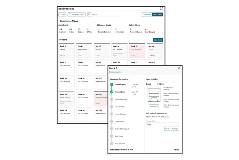 myQ Dashboard